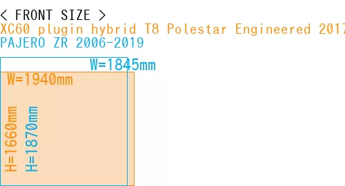 #XC60 plugin hybrid T8 Polestar Engineered 2017- + PAJERO ZR 2006-2019